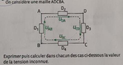 Les circuits lectriques