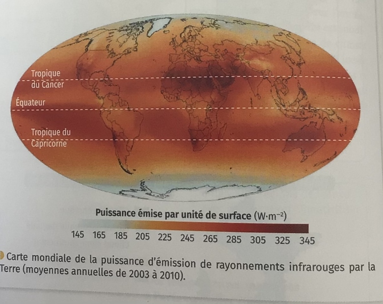Le climat de la Terre