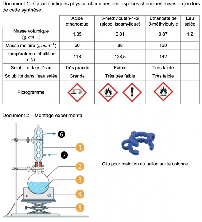 TP  Comment optimiser une synthse en chimie organique ?