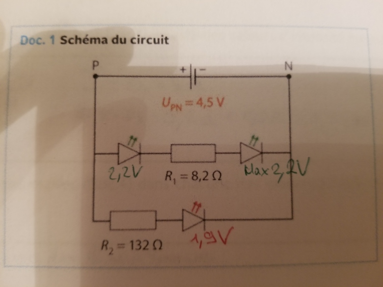 Ondes et signaux 