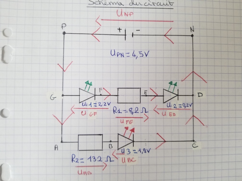 Ondes et signaux 