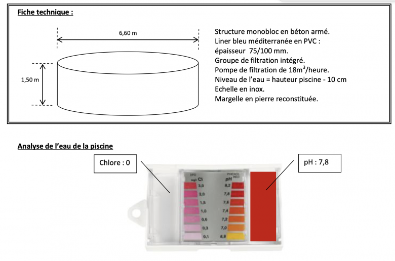 Rduction  d\'un Ph