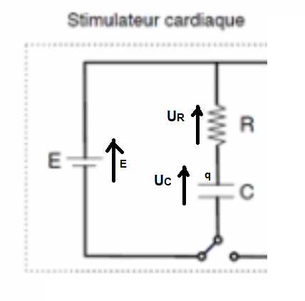 application en mdecine d\'un condensateur