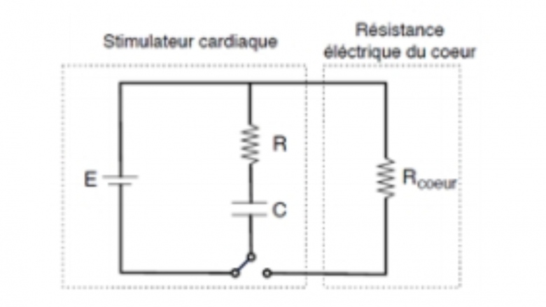 application en mdecine d\'un condensateur