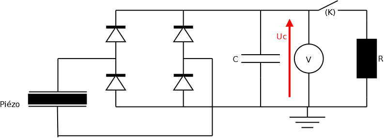 Condensateur et pizolectricit