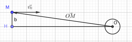 diffusion de noyaux