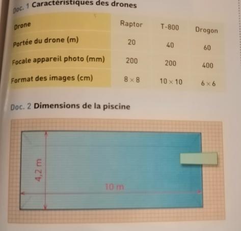  Exercice lentille convergente 