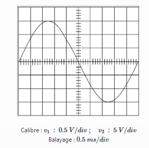 EXERCICE D\'Amplificateur oprationnel 