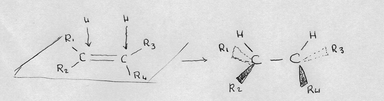 Chimie organique 