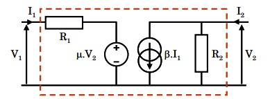 Quadriple-Matrices 