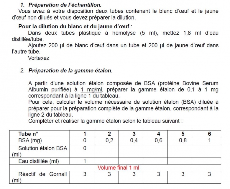 Calcule de protine dans le blanc d\'oeuf pour 100g