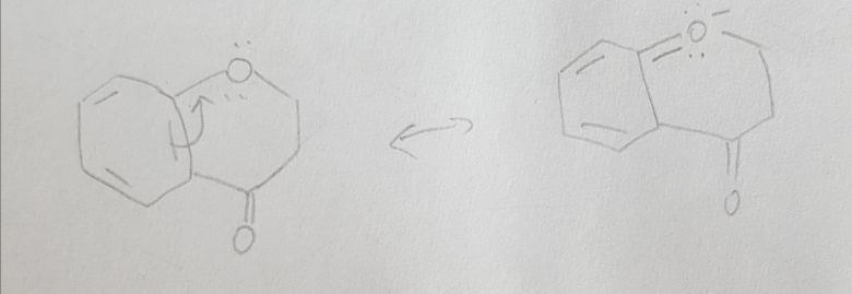 Chimie organique 