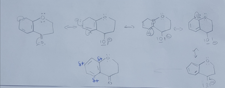 Chimie organique 