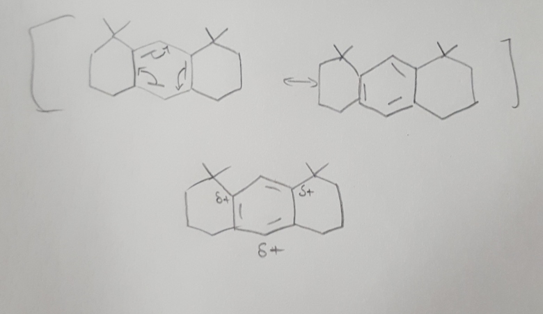 Chimie organique 