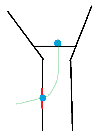 Mcanique des Fluides - Devoir