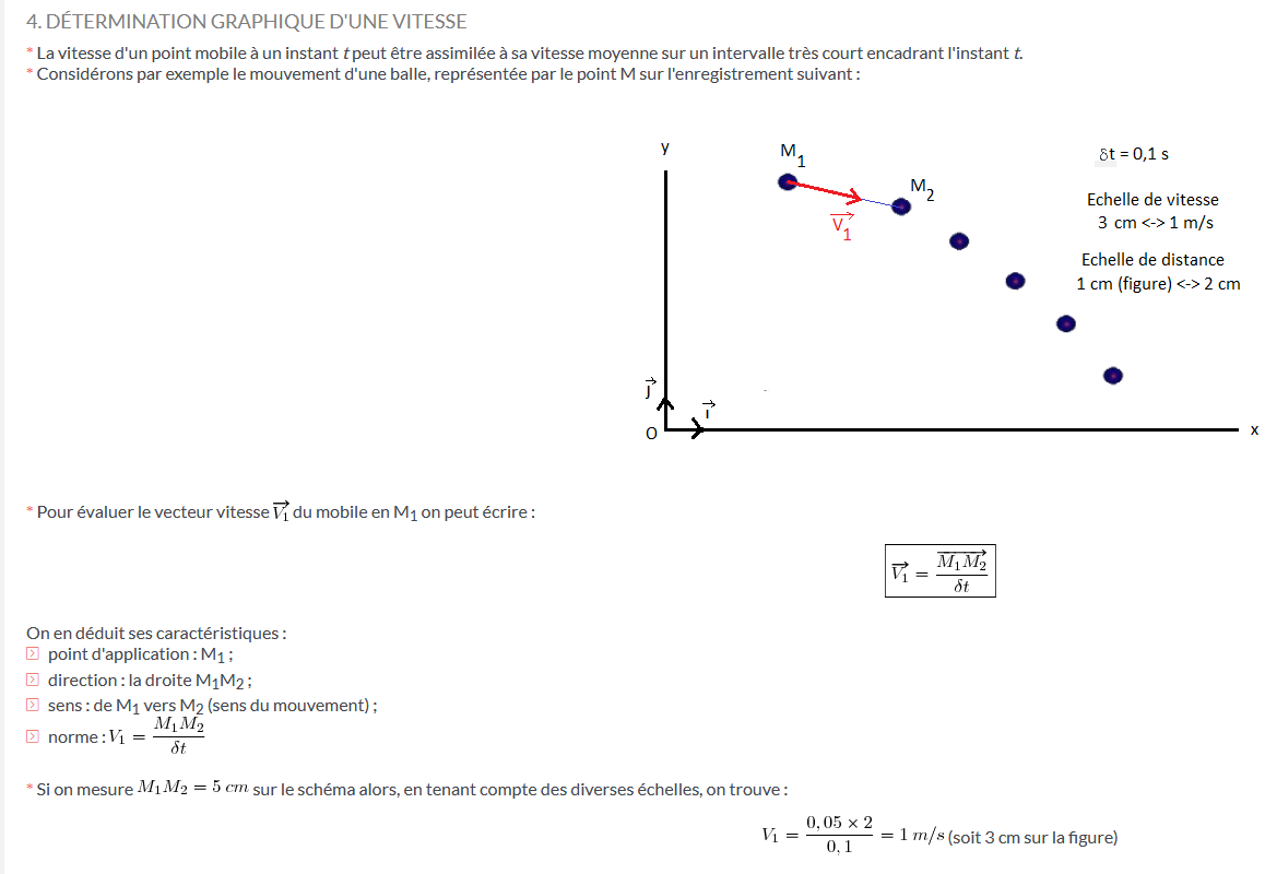 TP Lien entre forces et variation de vitesse