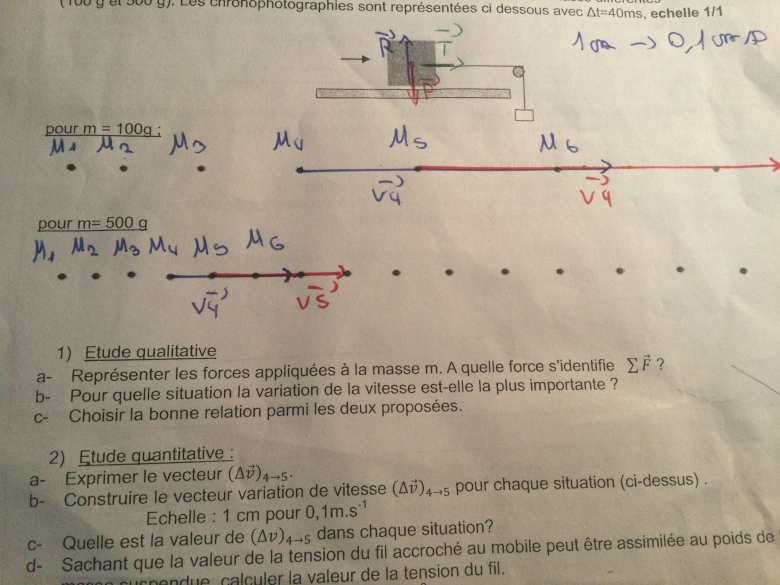 TP Lien entre forces et variation de vitesse