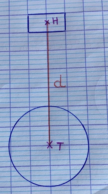  forces et interactions