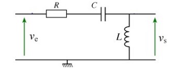 pulsations de coupure 