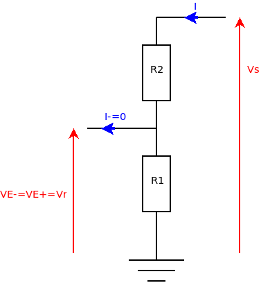 Oscillateur