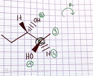 Strochimie