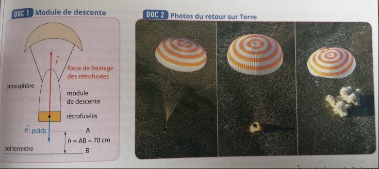 DM aspects nergtiques des phnomnes mcaniques