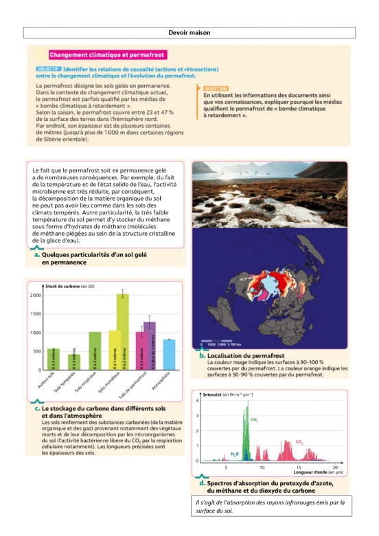 Permafrost et rchauffement climatique