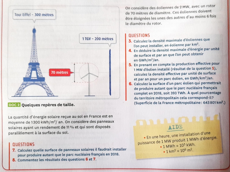 L\'intermittence des sources renouvelables d\'lectricit