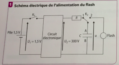 Sens du courant lectrique 