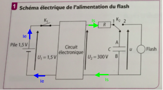 Sens du courant lectrique 