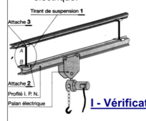 Vrification des dimensions dun tirant 