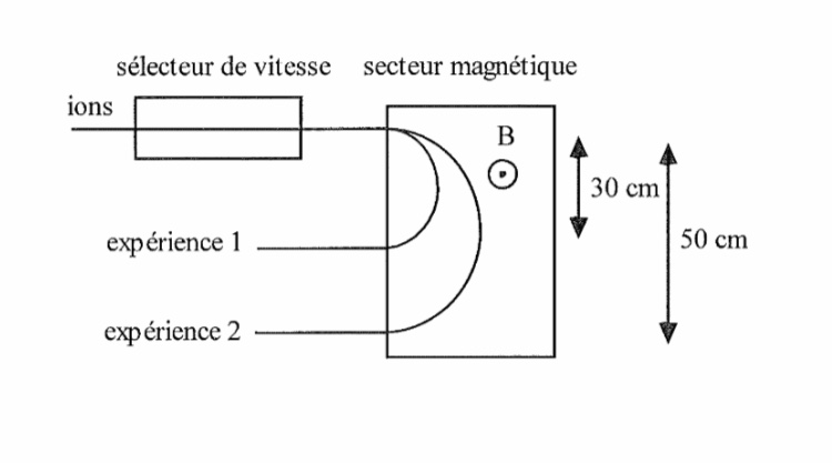 Magntisme _2