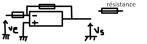 Amplificateur et mailles