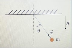 tension d\'un pendule