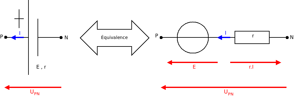 Bilan nergtique