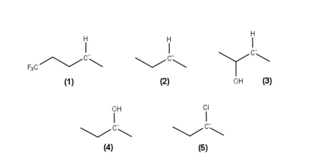 Acidit carbanions