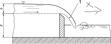 normale  une surface