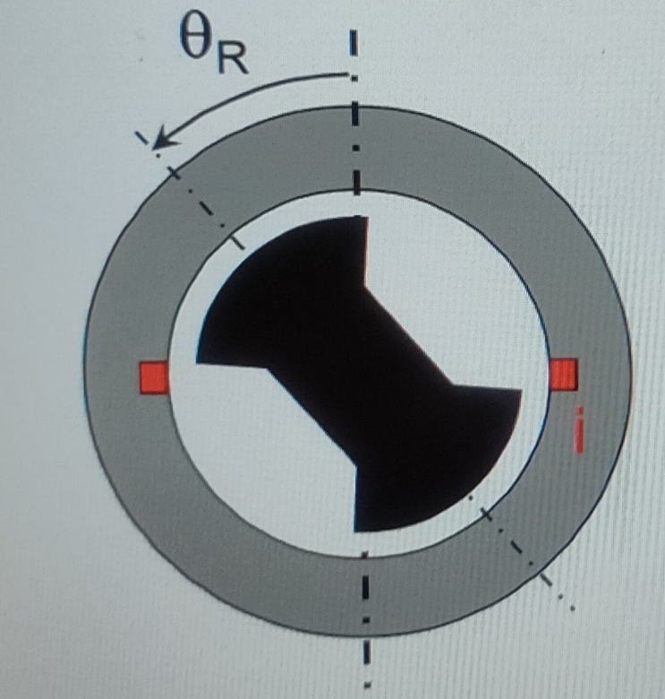 Moteur synchrone schma