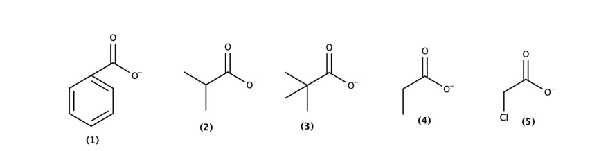 Ion carboxylates