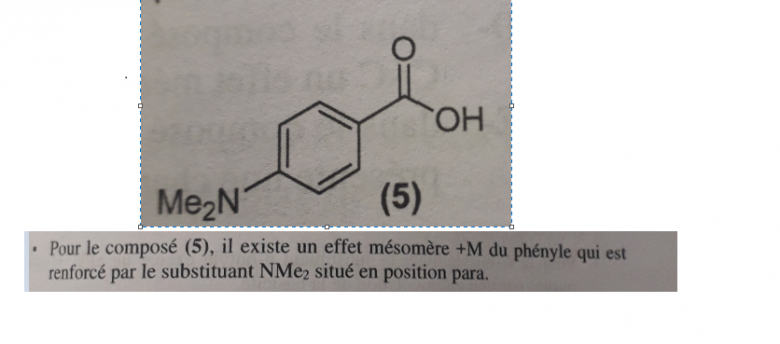 effet m sur benzne