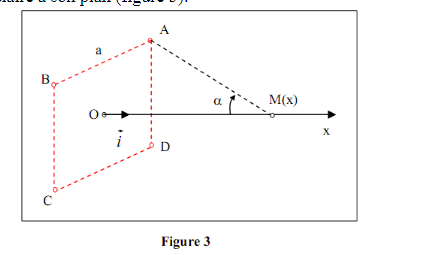 Calcul de distance