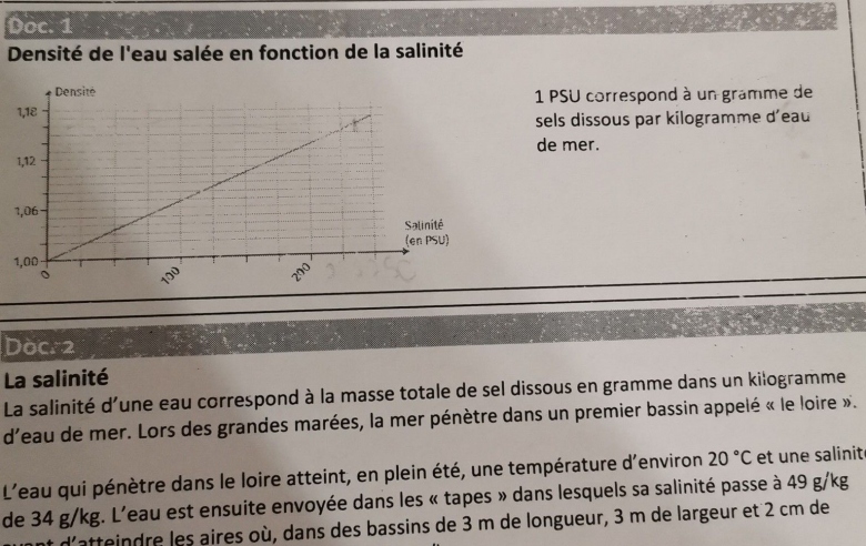 Calcul densit eau sale