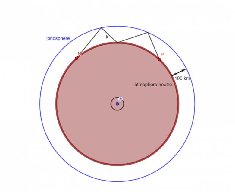 Rflexion d\'onde.
