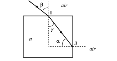 Notion d\'angle critique