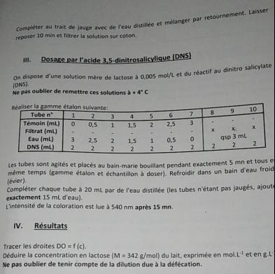 Dosage du lactose dans le lait