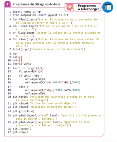 Programmation python volution des quantits de matires 