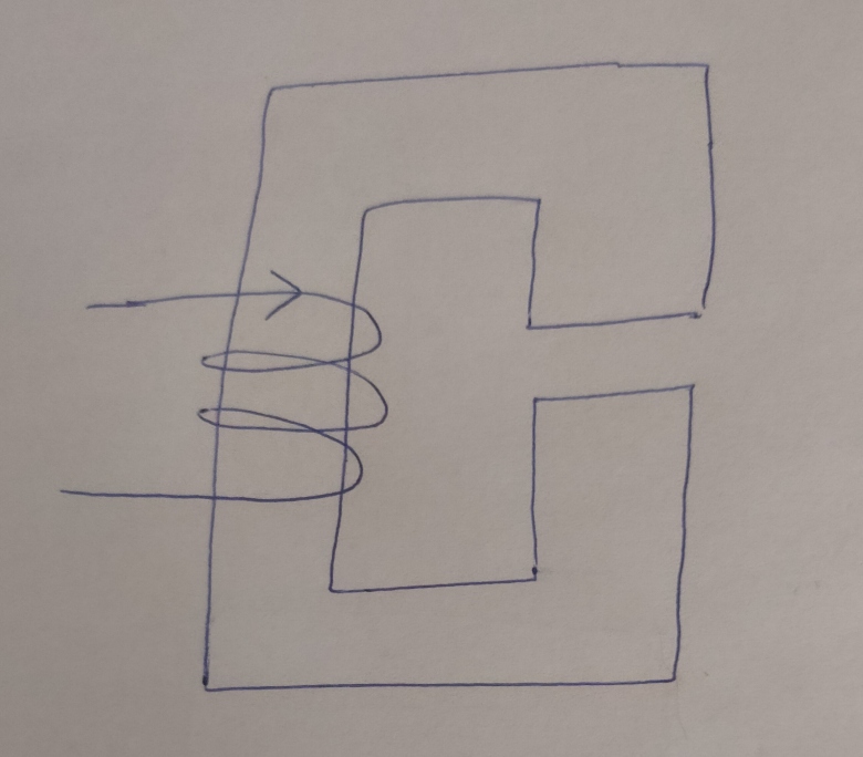 Circuit magntique 