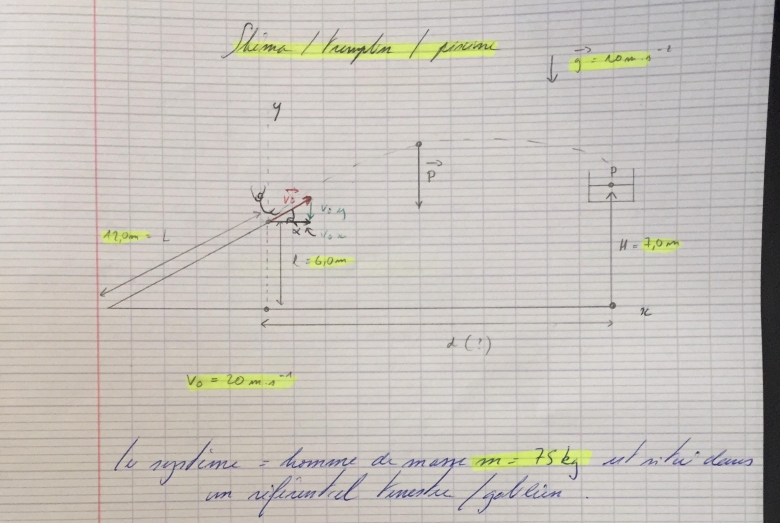 mouvement dans un champ gravitationnel