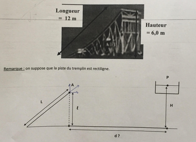 mouvement dans un champ gravitationnel