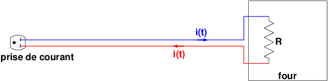 Questions Electricit